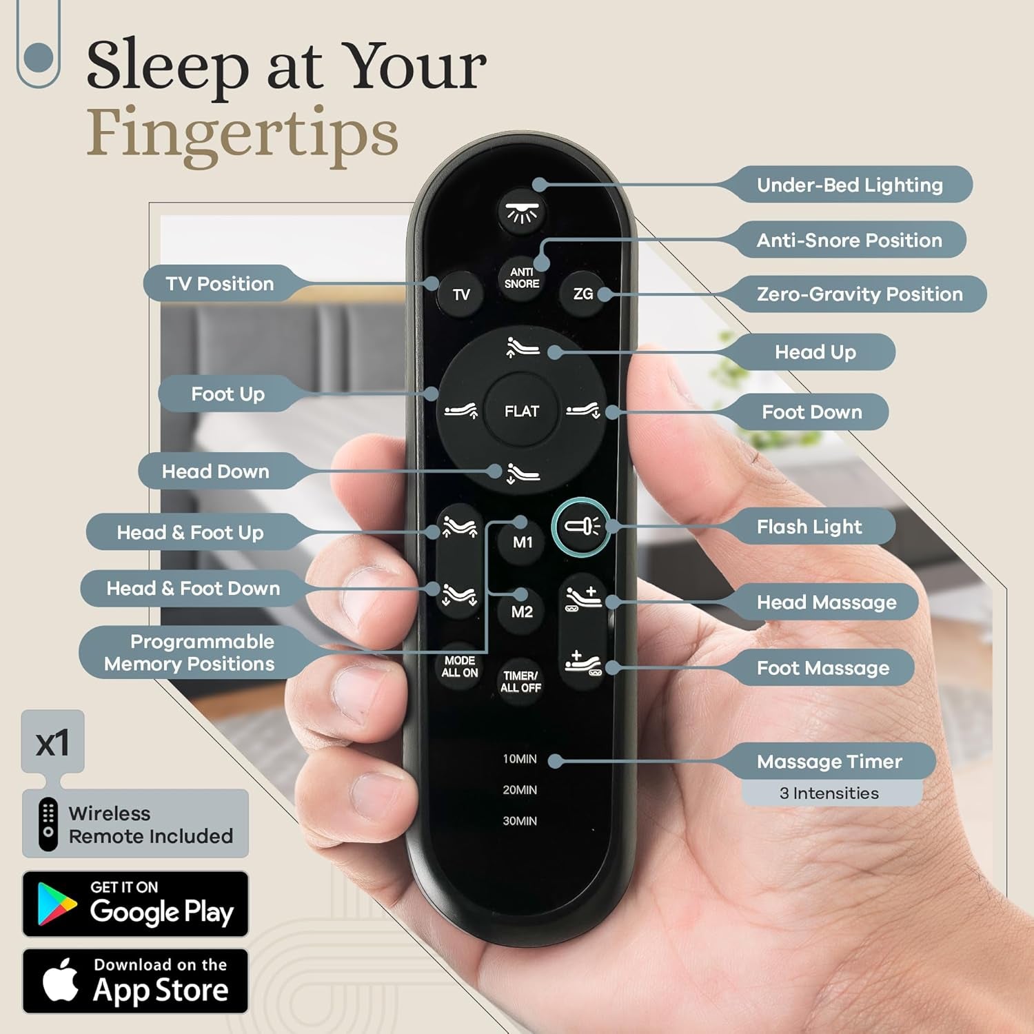 Classic Adjustable Bed Base, Head and Foot Lift, Massage, Under-Bed Lights, USB, Memory, Zero Gravity Smart Frame - King