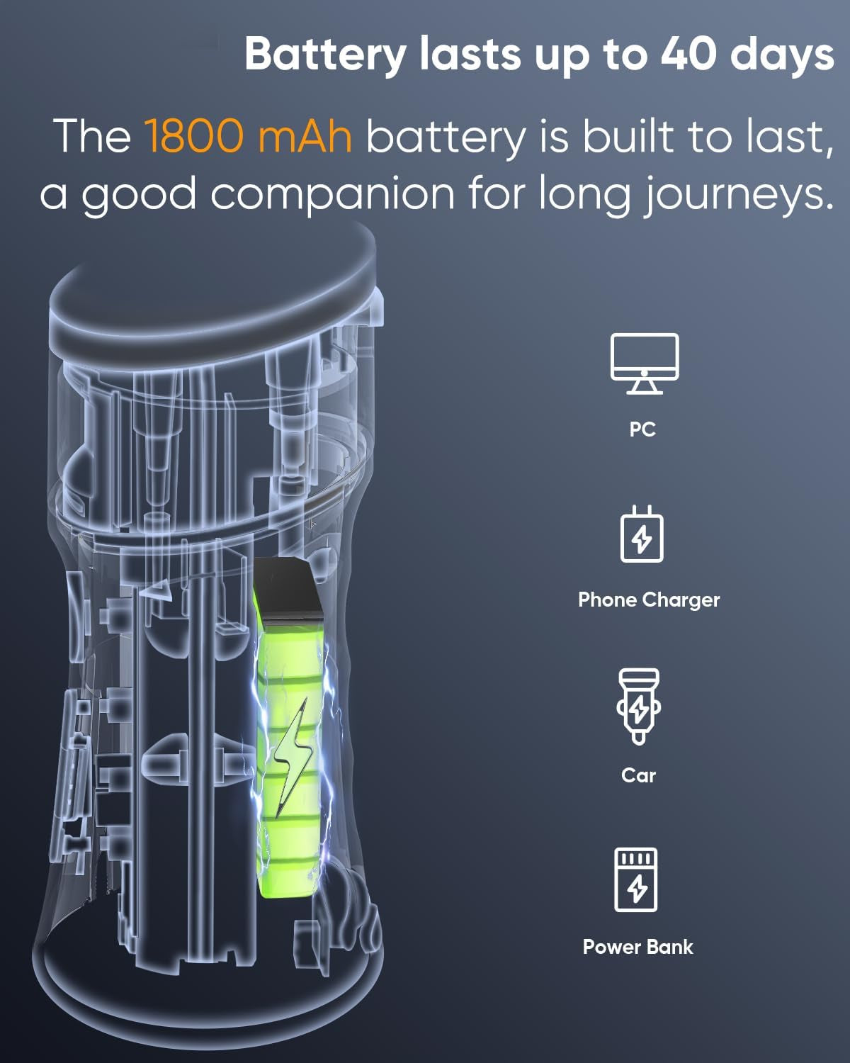 LP221 Cordless Water Flossers for Teeth with UVC Light Sanitizer and OLED Display, 335ML 4 Modes Water Teeth Cleaner Picks for Teeth Cleaning and Water Flossing (Juicy Pink)