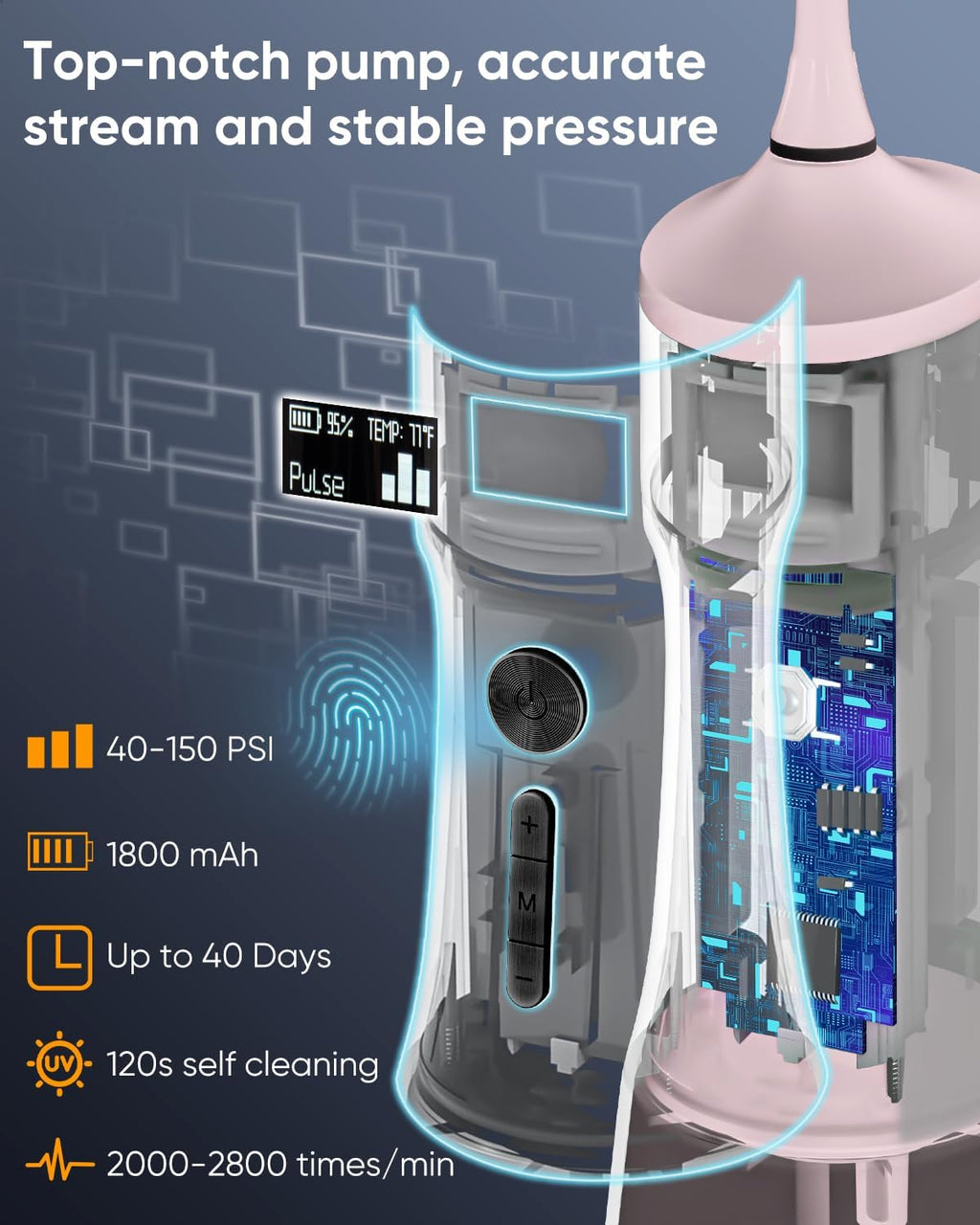 LP221 Cordless Water Flossers for Teeth with UVC Light Sanitizer and OLED Display, 335ML 4 Modes Water Teeth Cleaner Picks for Teeth Cleaning and Water Flossing (Juicy Pink)