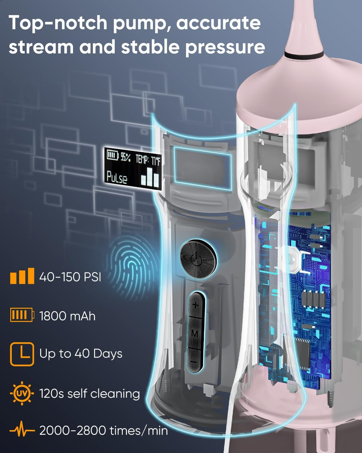 LP221 Cordless Water Flossers for Teeth with UVC Light Sanitizer and OLED Display, 335ML 4 Modes Water Teeth Cleaner Picks for Teeth Cleaning and Water Flossing (Juicy Pink)
